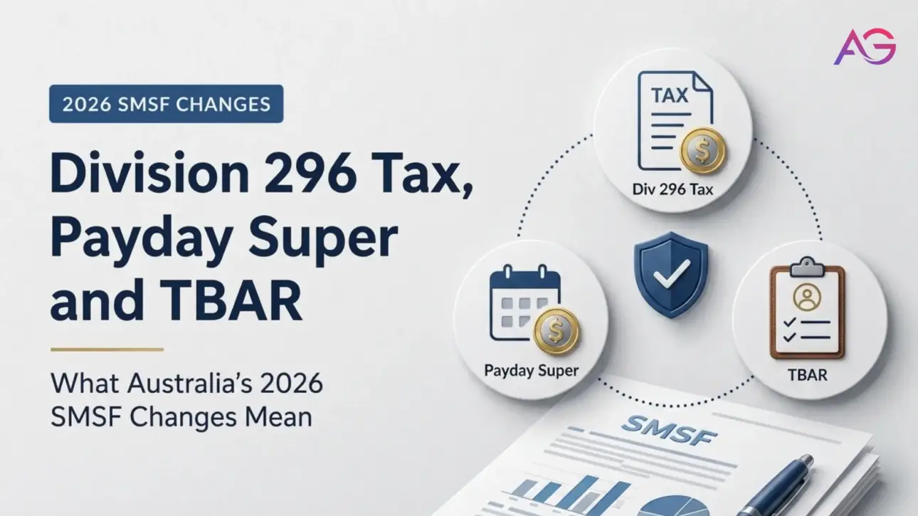 Division 296 Tax, Payday Super and TBAR explained infographic highlighting Australia's 2026 SMSF compliance changes for accounting firms and trustees.