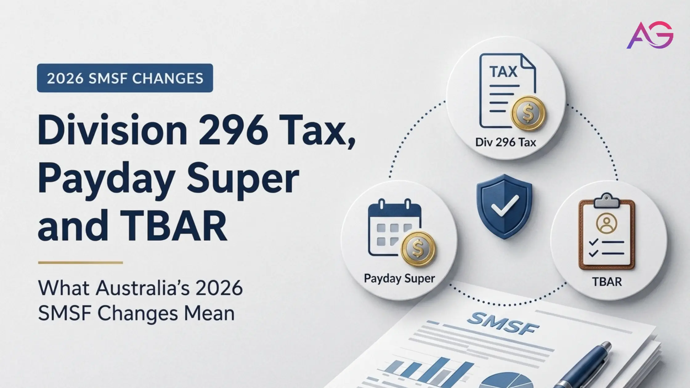 Division 296 Tax, Payday Super and TBAR explained infographic highlighting Australia's 2026 SMSF compliance changes for accounting firms and trustees.