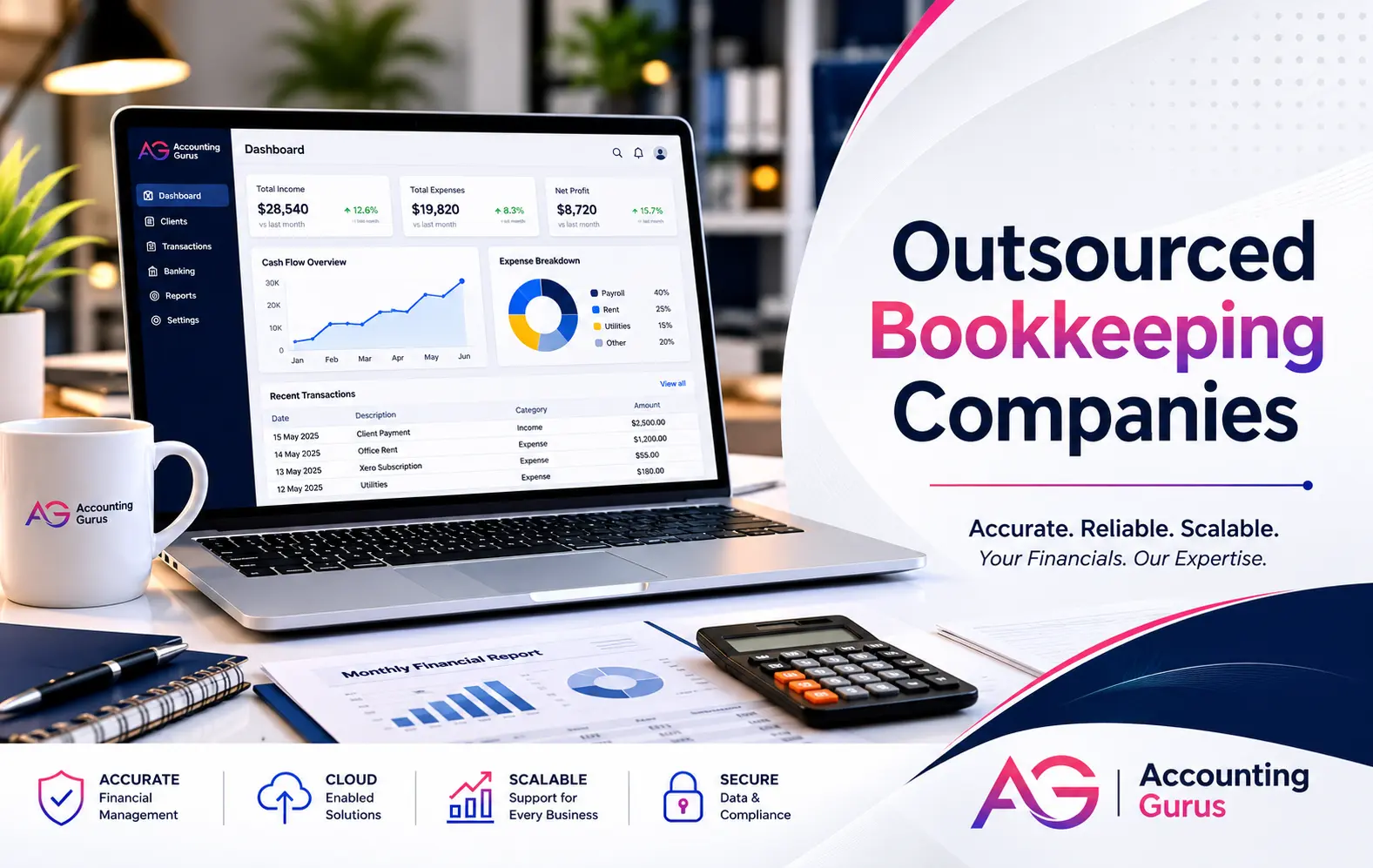 Best outsourced bookkeeping companies in Australia for businesses and accounting firms