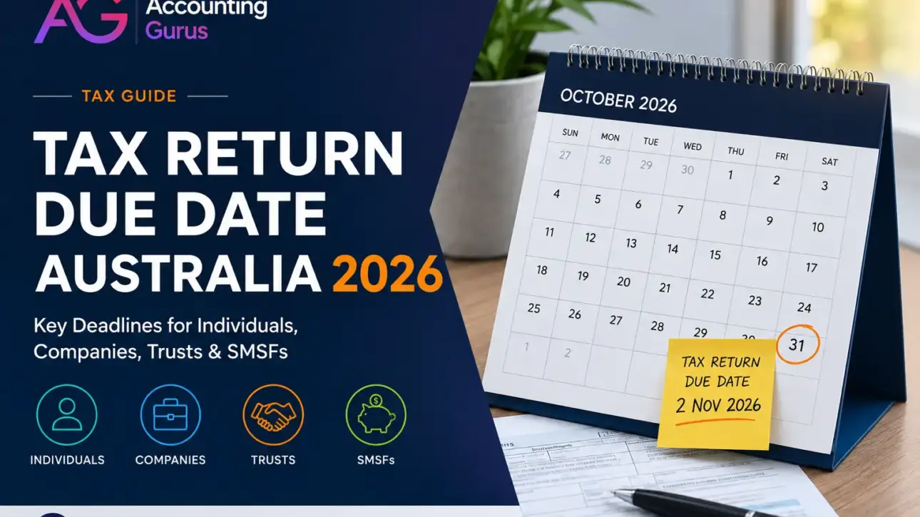 Tax return due date Australia 2026 for individuals, companies, trusts and SMSFs