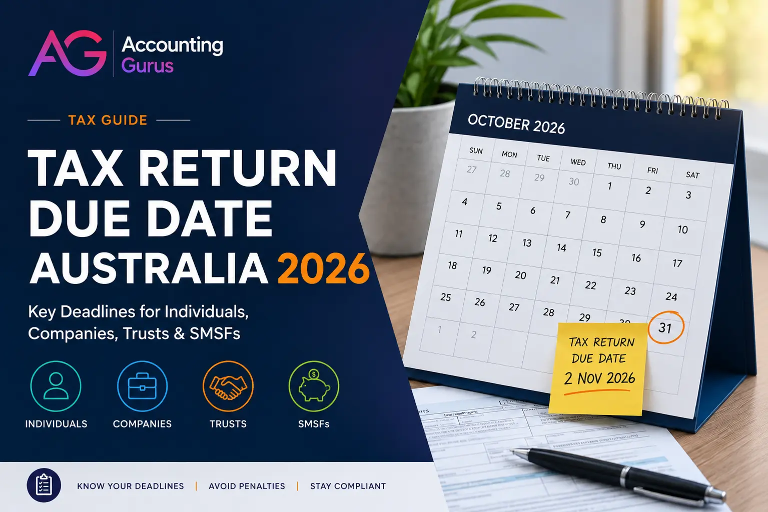 Tax return due date Australia 2026 for individuals, companies, trusts and SMSFs