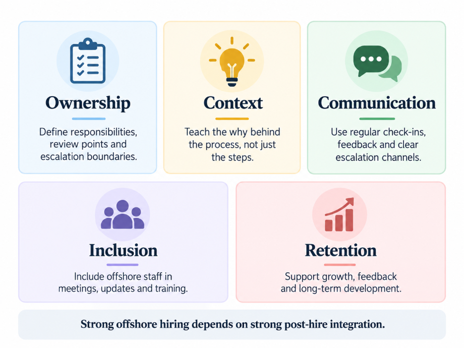 Five ways to successfully integrate an offshore accountant into an Australian accounting firm