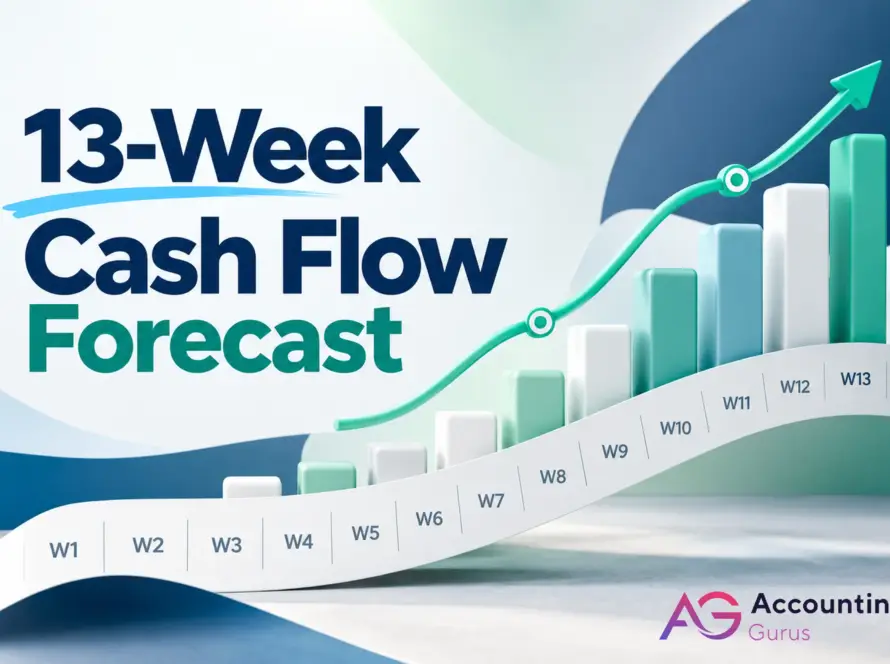 13-week cash flow forecast illustration showing weekly cash movements, a rising financial graph and forecast periods from Week 1 to Week 13.